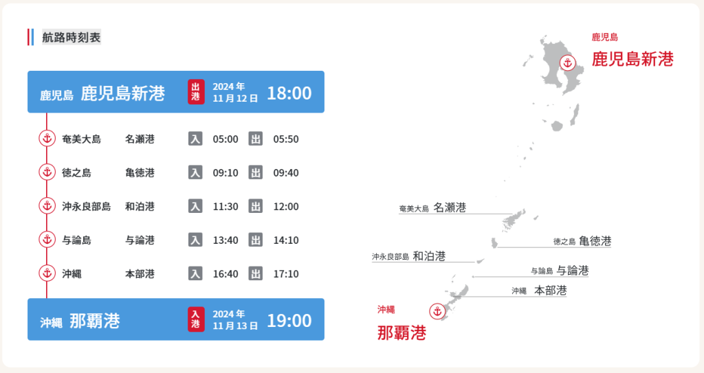 大型フェーリークイーンコーラルクロス号の航路と時刻表