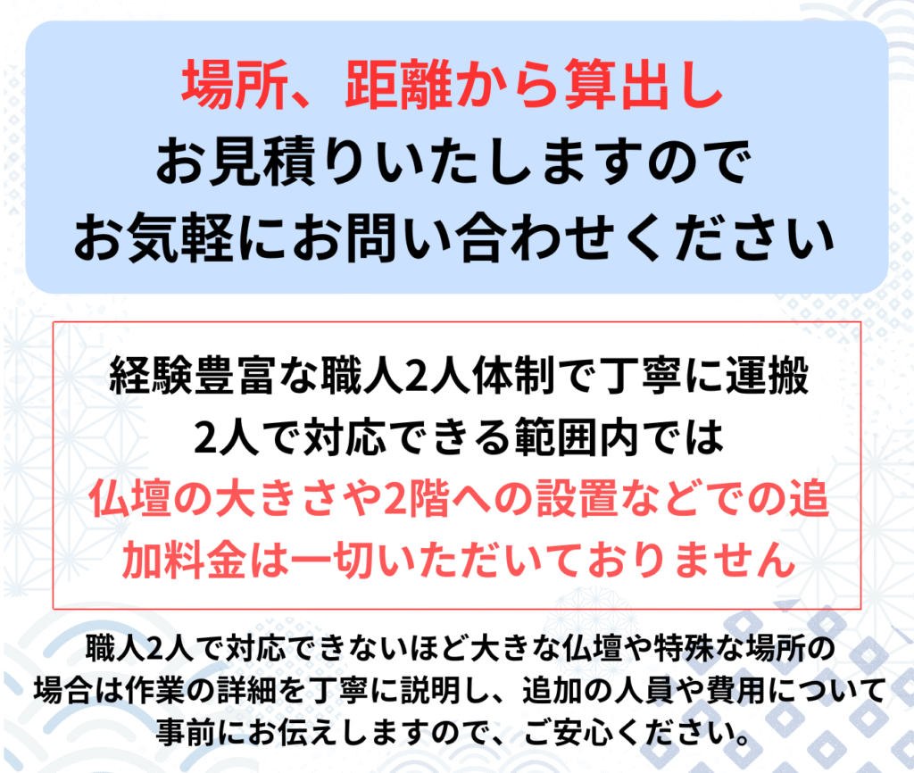 仏壇引っ越し料金について、場所、距離から算出し作業内容を含めた価格をお見積りしますので、お問い合わせください